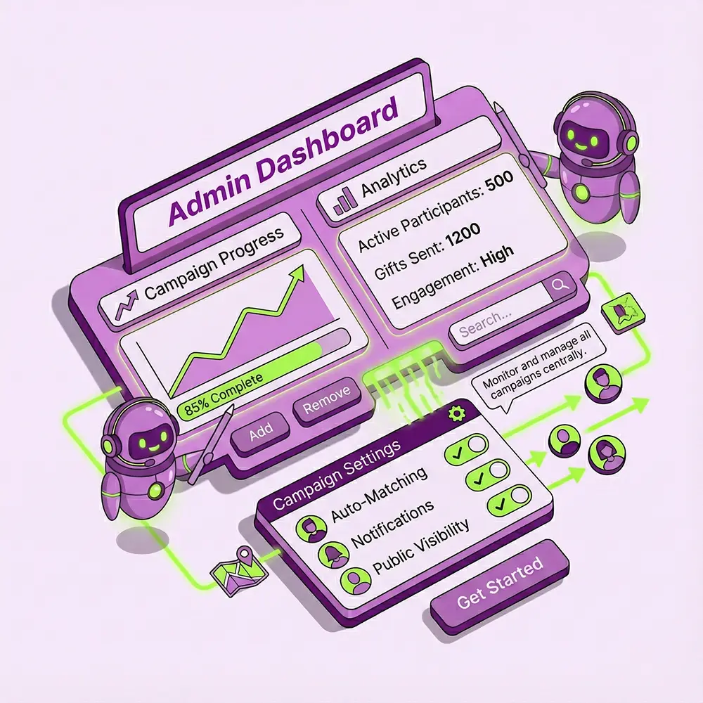 Admin Dashboard