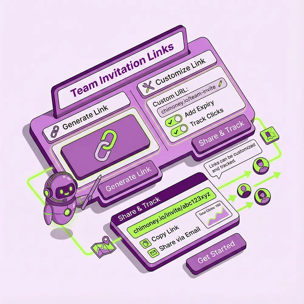 Team Invitation Links