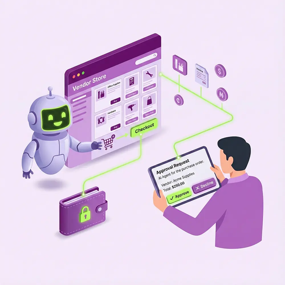 Automated Procurement